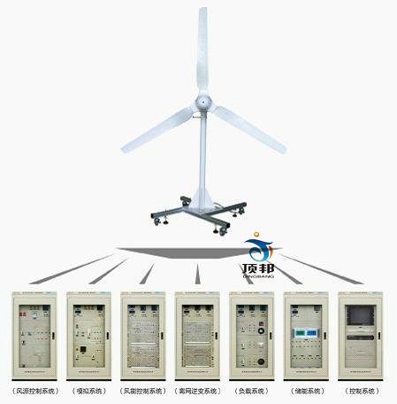 風力發電系統