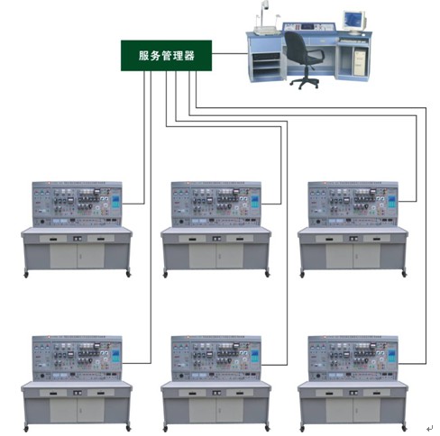 網絡化智能型維修電工及技能實訓智能考核裝置