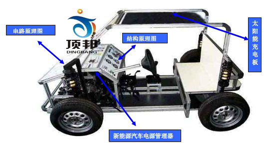 太陽能電動汽車教學(xué)系統(tǒng)