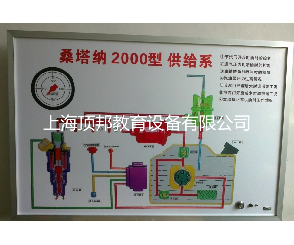 新版桑塔納電教板