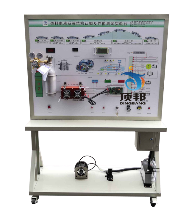 燃料電池系統結構認知及性能測試實驗臺