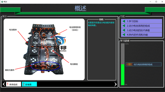 純電動汽車高壓安全教學軟件