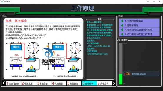 純電動汽車動力電池教學軟件