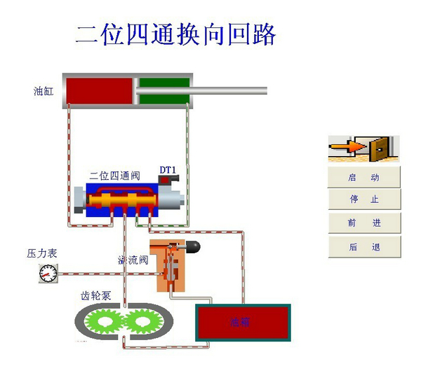 軟件頁面