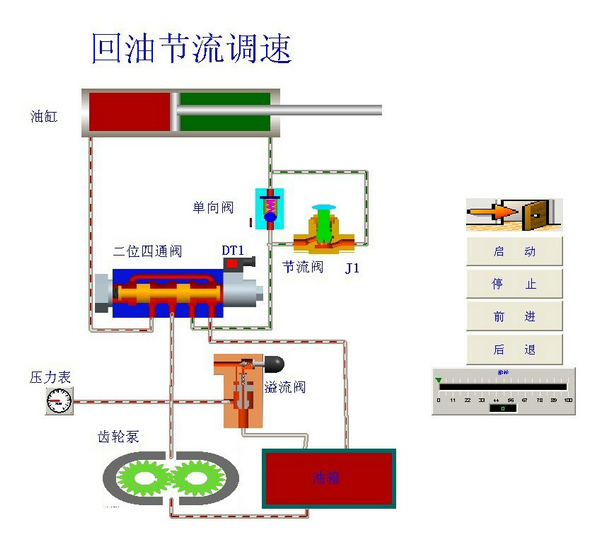 軟件頁面