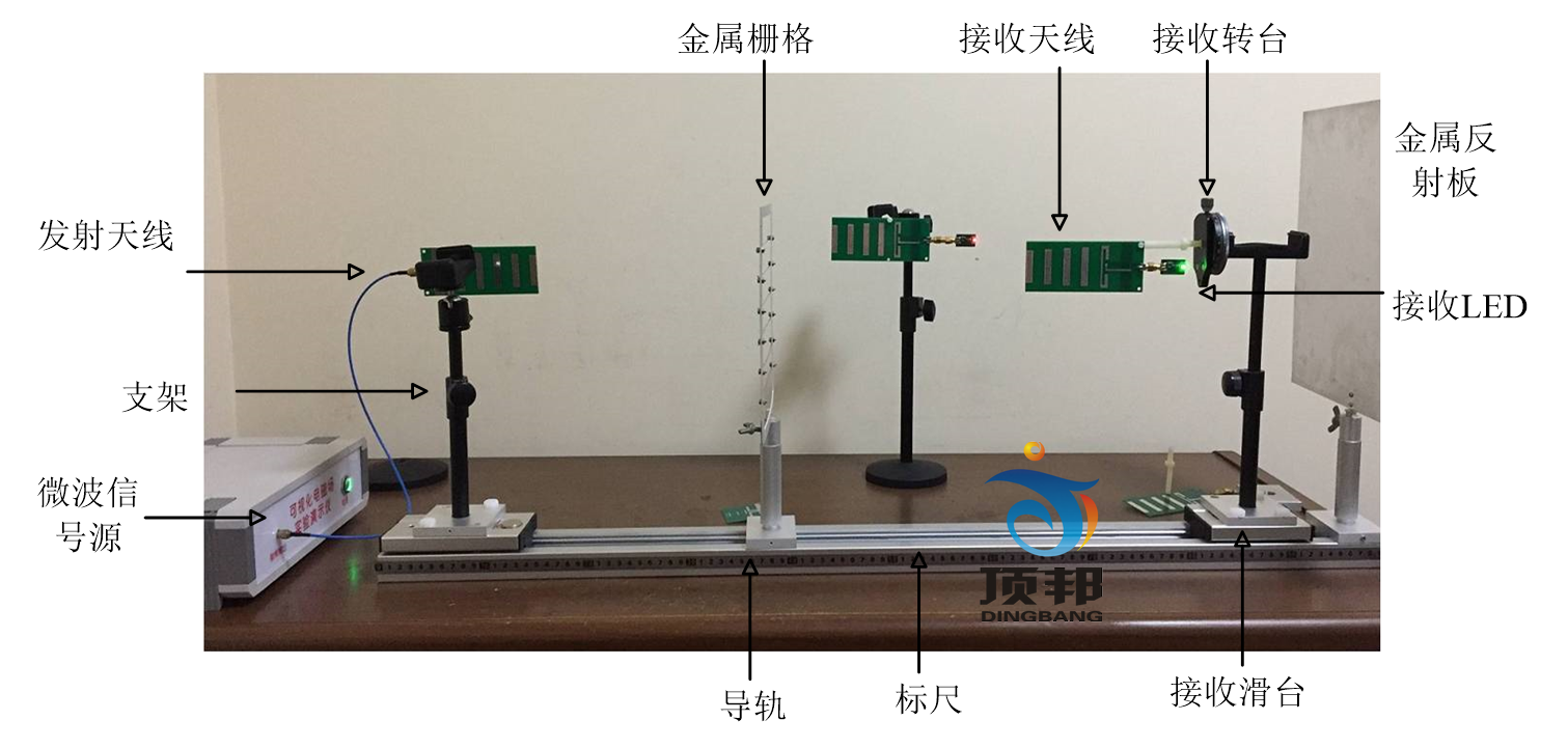 電磁場電磁波可視化教學實驗系統(tǒng)