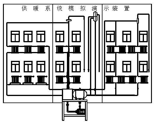 采暖系統模擬演示裝置