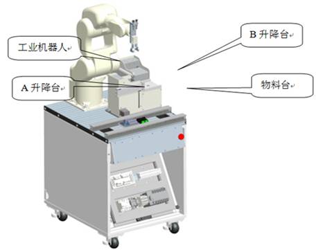 工業機器人罐裝生產流水線實訓系統(圖5)