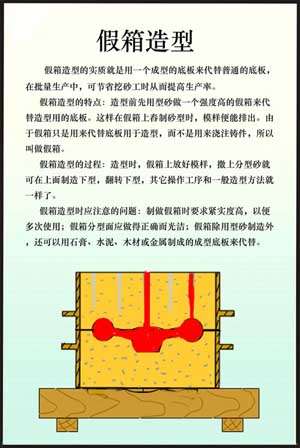 《金屬工藝學》多媒體仿真設計綜合試驗裝置