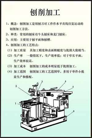 《金屬工藝學》多媒體仿真設計綜合試驗裝置