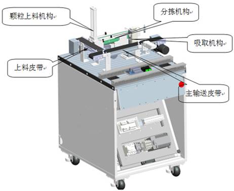 工業機器人罐裝生產流水線實訓系統(圖2)