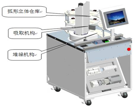 工業機器人罐裝生產流水線實訓系統(圖6)