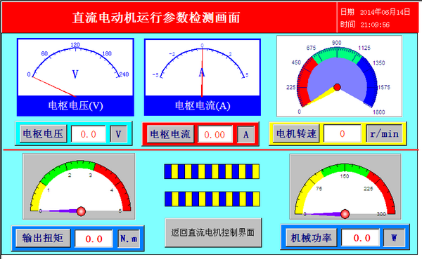 直流電動機運行參數檢測畫面