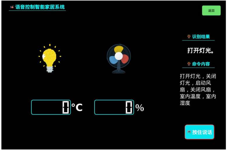 AI語音與機器視覺實驗室建設方案(圖27)