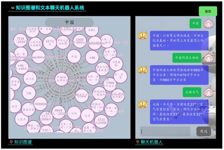 AI語音與機器視覺實驗室建設方案(圖28)