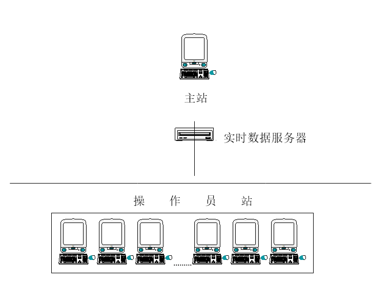 示意圖