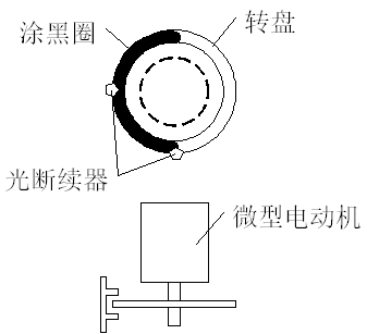 光電式傳感器的轉速測量實驗(圖2)