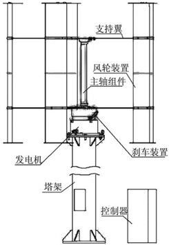 20KW風光儲智能微網實訓系統(圖5)