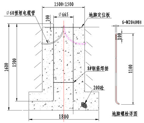 20KW風光儲智能微網實訓系統(圖7)