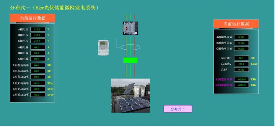 20KW風光儲智能微網實訓系統(圖14)