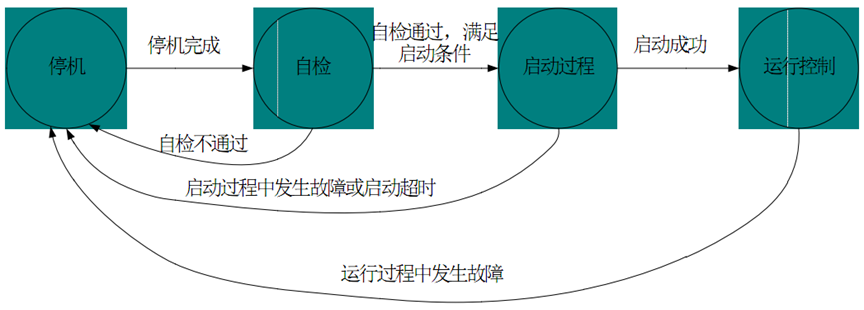 20KW風光儲智能微網實訓系統(圖17)