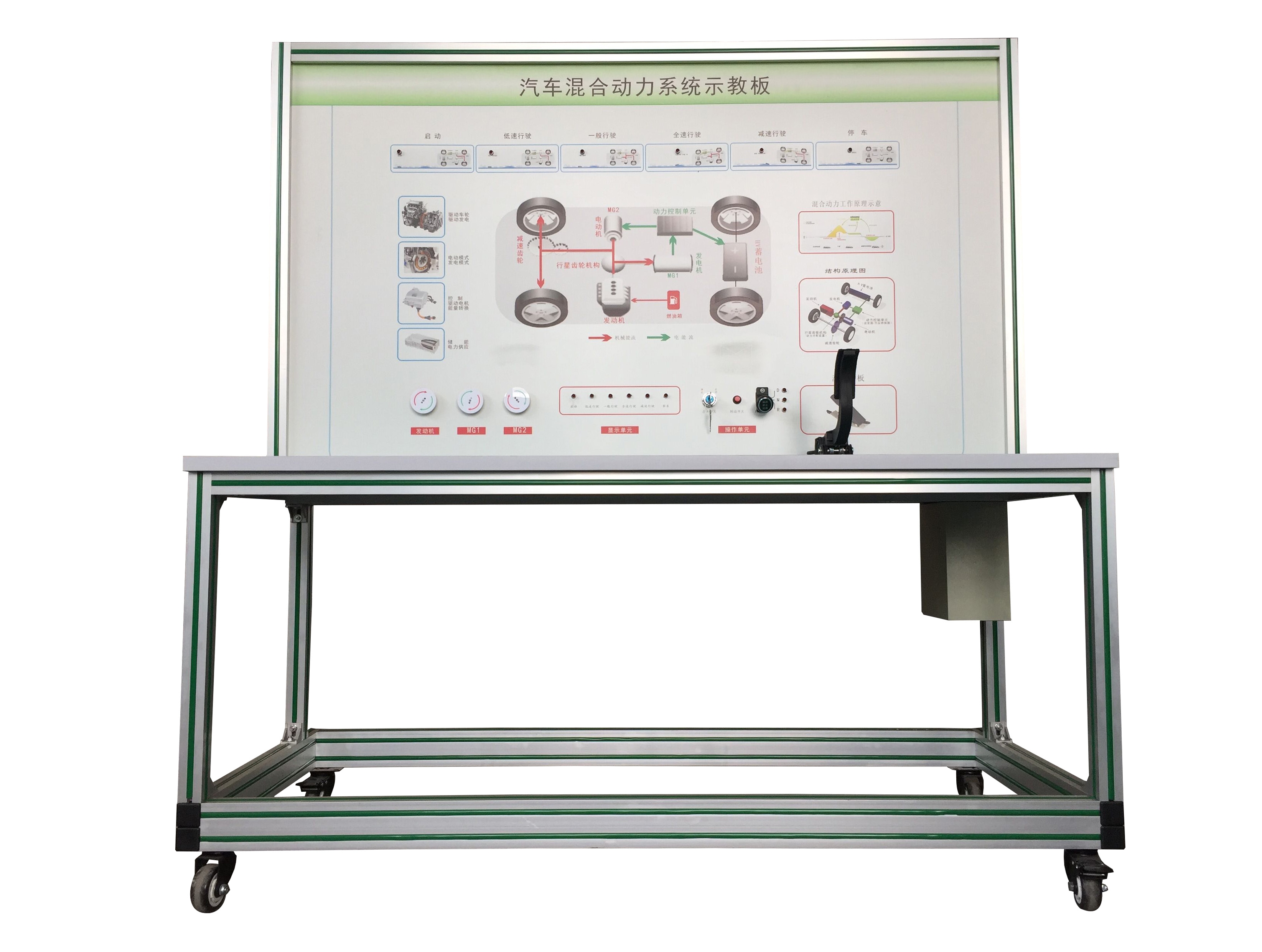 汽車混合動力系統示教板