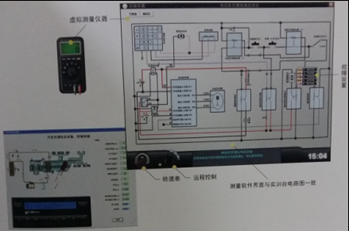 測量軟件模塊