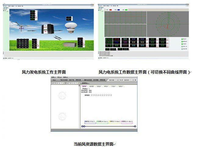 太陽能和風能綜合利用實驗裝置(圖2)