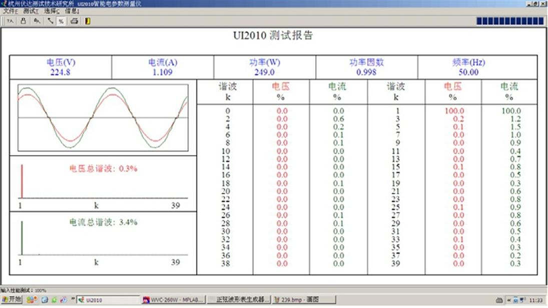 并網湝波分量測試圖